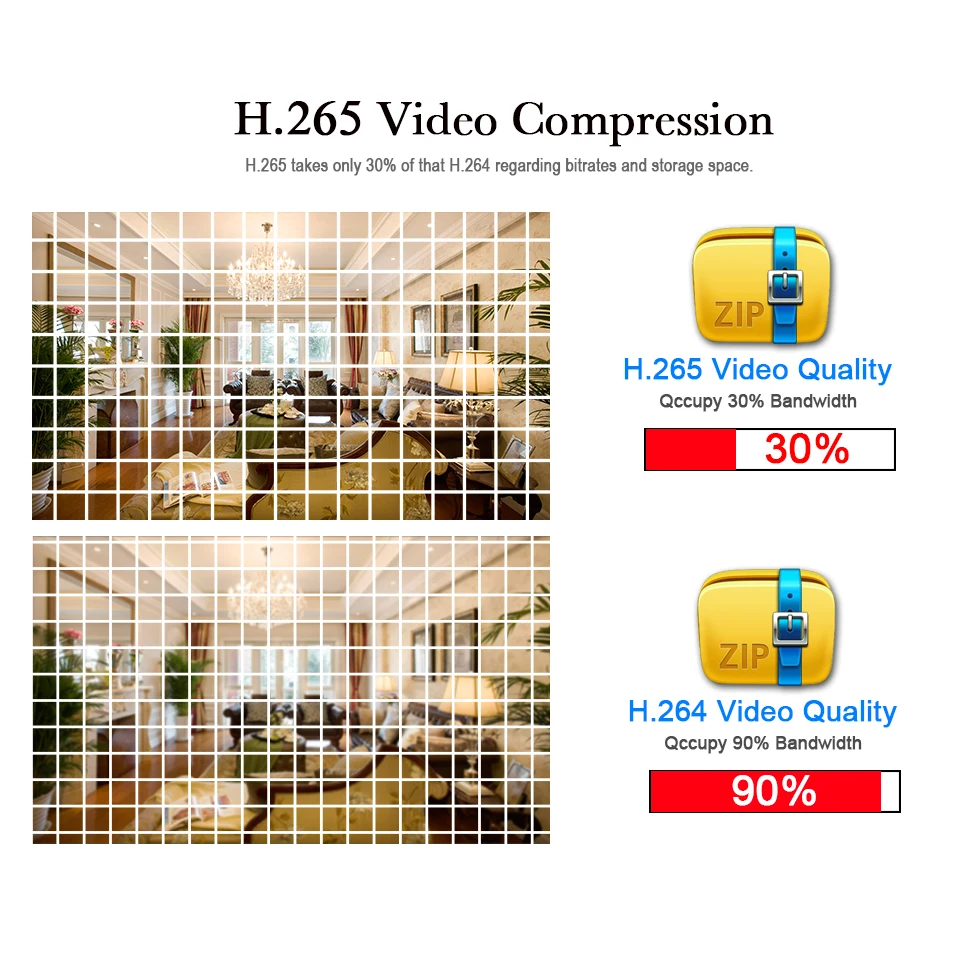 IP камера BESDER антивандальная H.265 5 Мп 3 2 МП|Камеры видеонаблюдения| |