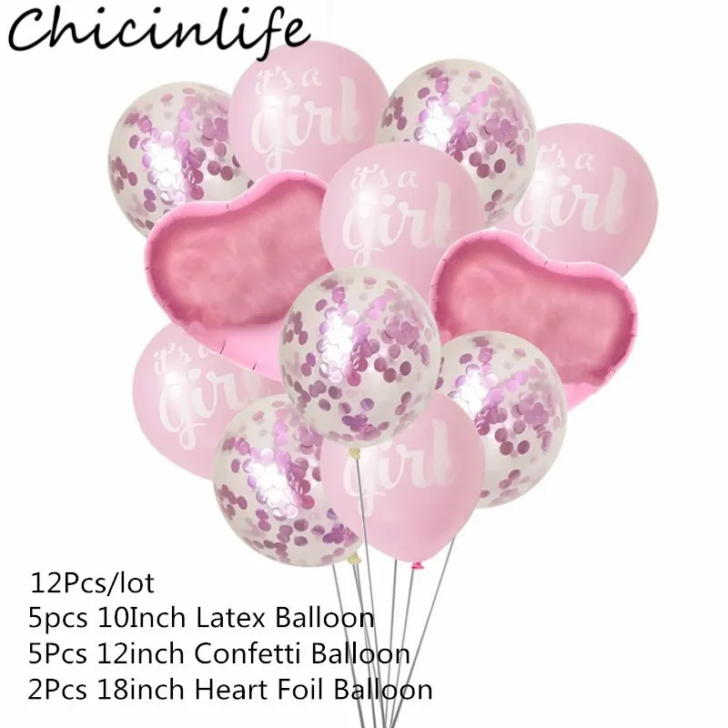 Chicinlife 1 компл. Это мальчик/девочка 10 дюймов латексный шар День рождения Новорожденный ребенок душ 1 день рождения шар пол раскрывает Декор