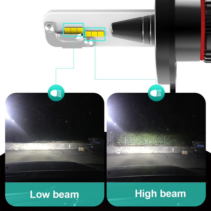 ROADOT 2 шт. H4 H7 H8 H11 9005 9006 автомобильные передние фары LED Наборы 8000LM Автомобильные 6000 К
