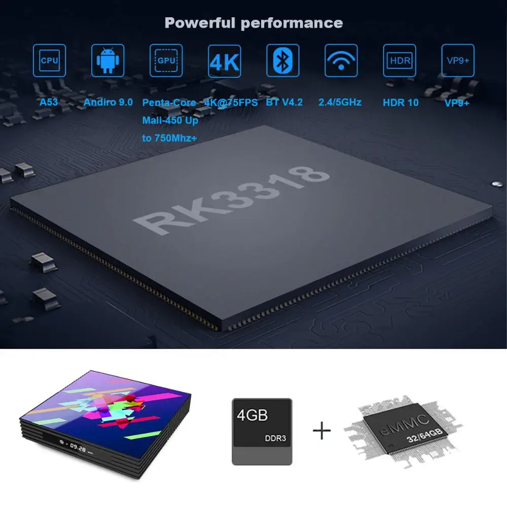 Приставка ТВ Google Play ТВ приставка Android 9,0 Rockchip RK3318 4 Гб 64 Гб Смарт ТВ приставка Bluetooth 2,4/5,0G WiFi Android ТВ приставка PK H96MAX