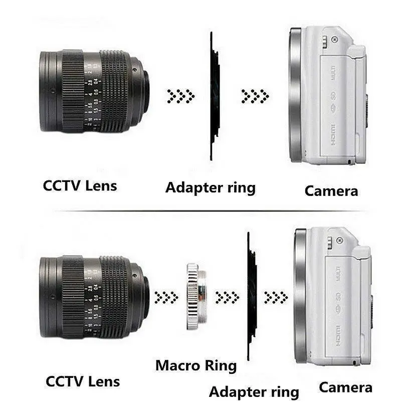 Фуцзянь 35 мм F1.7 CC TV фильмы объектив + C крепление к Sony E:NEX3 NEX-C3 NEX5 NEX5N NEX5R A6000 A6300 A6500 NEX5T