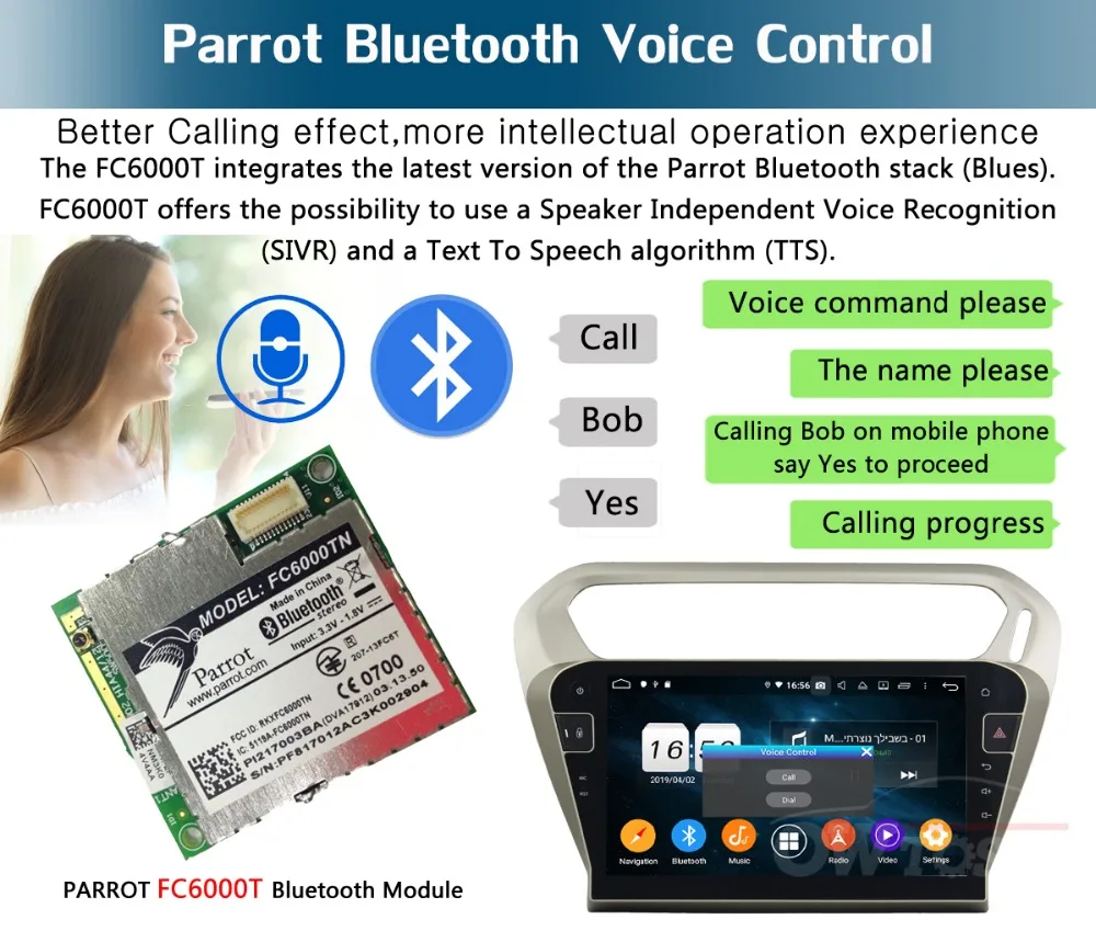 10," ips Android 9,0 Восьмиядерный 4G+ 64G Автомобильный dvd-плеер мультимедиа для Citroen Elysee peugeot 301 2013- радио gps Parrot BT