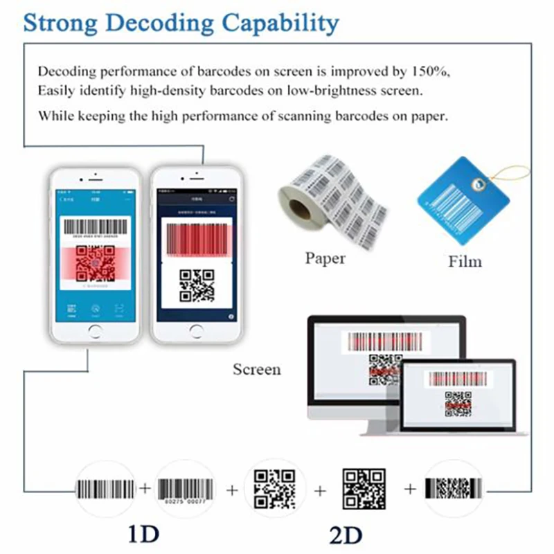 Сканер штрих кода 2D сканер QR считыватель карманный сканирующий инструмент для