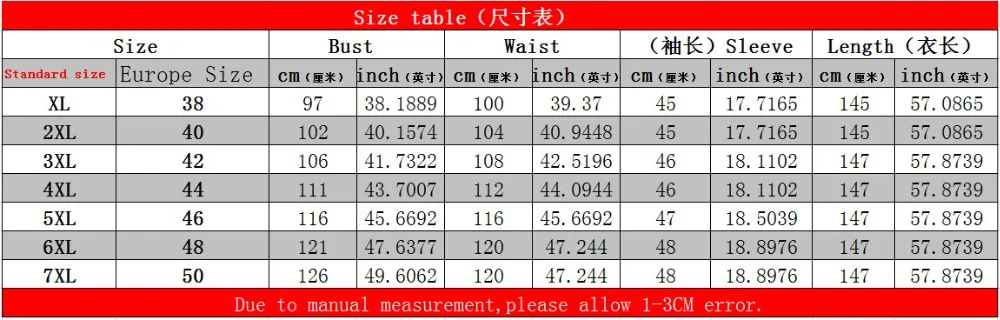 Весна и лето размера плюс женская одежда размера XL XXL XXXL 4XL 5XL 6XL 7XL лоскутное кружевное платье Черное макси платье женское платье