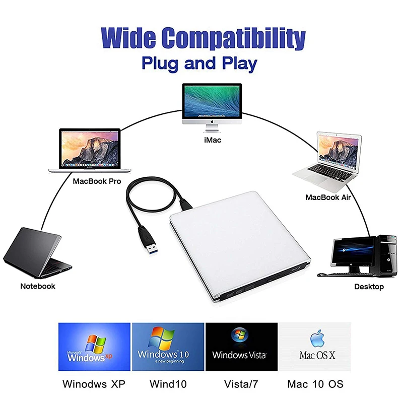 USB 3 0 Blu Ray привод компьютера внешний DVD диск BD ROM Bluray плеер BD/DVD/CD RW горелки писатель
