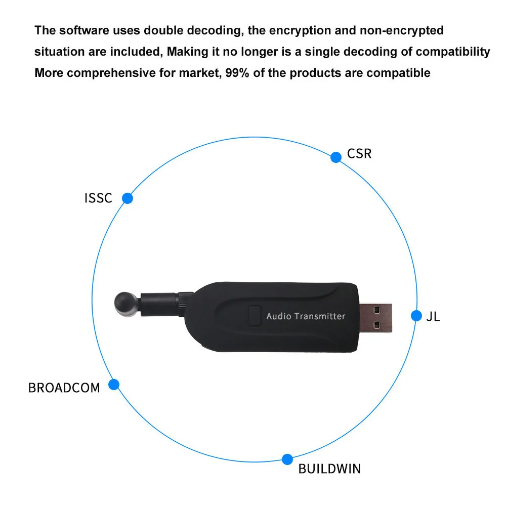 Беспроводной bluetooth-передатчик USB 5 в питание аудио стерео Aux 3 мм интерфейс с