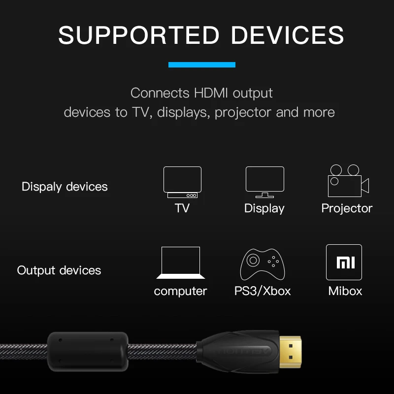 Vention HDMI адаптер кабель с магнитным кольцом 5 м 10 к 1080 P 3D 1 4 для PS3 HDTV ЖК проектор