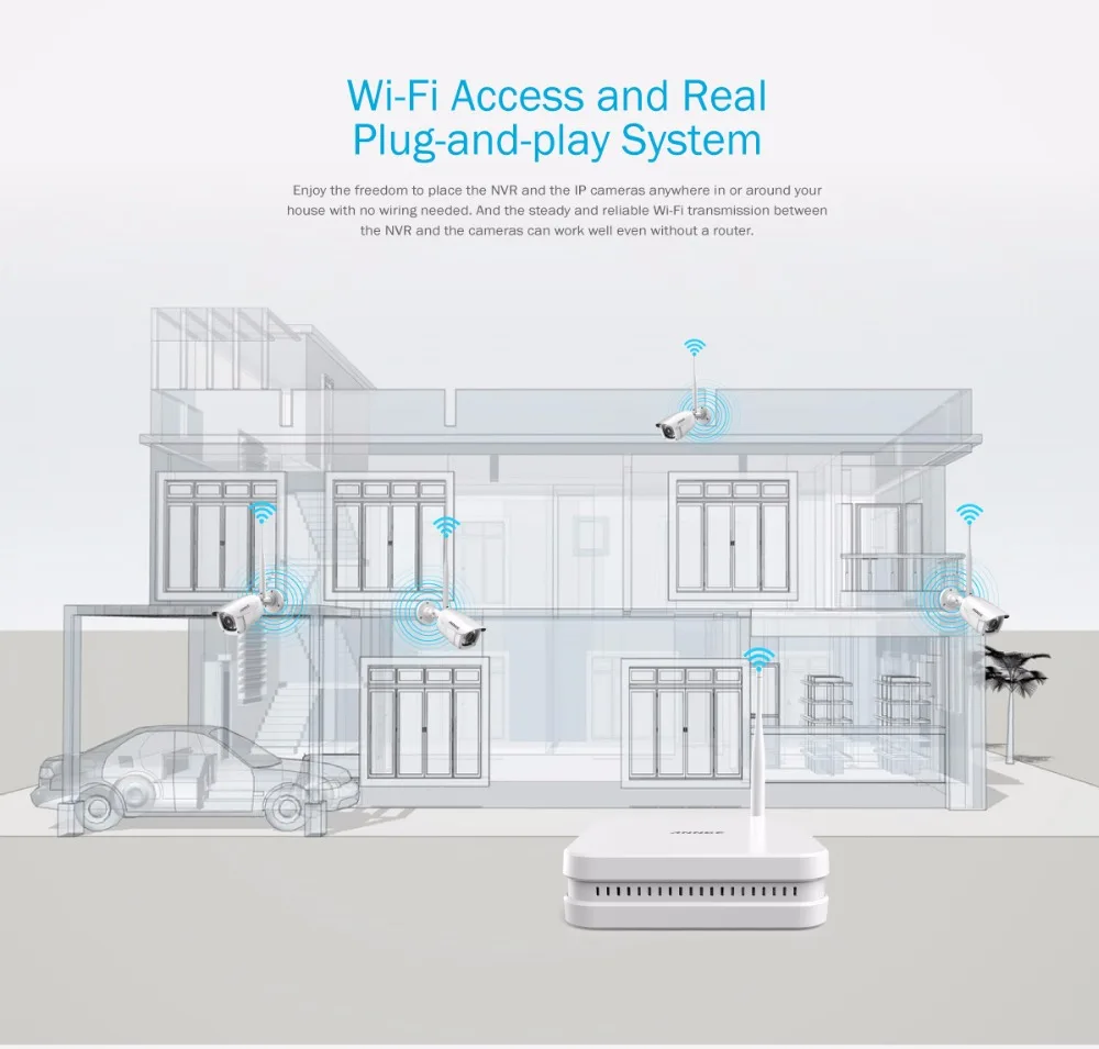 ANNKE 8CH 1080 P FHD Wi-Fi беспроводная система видеонаблюдения NVR 4 штук ip-камера wifi наружная Водонепроницаемая камера видеонаблюдения Комплекты видеонаблюдения