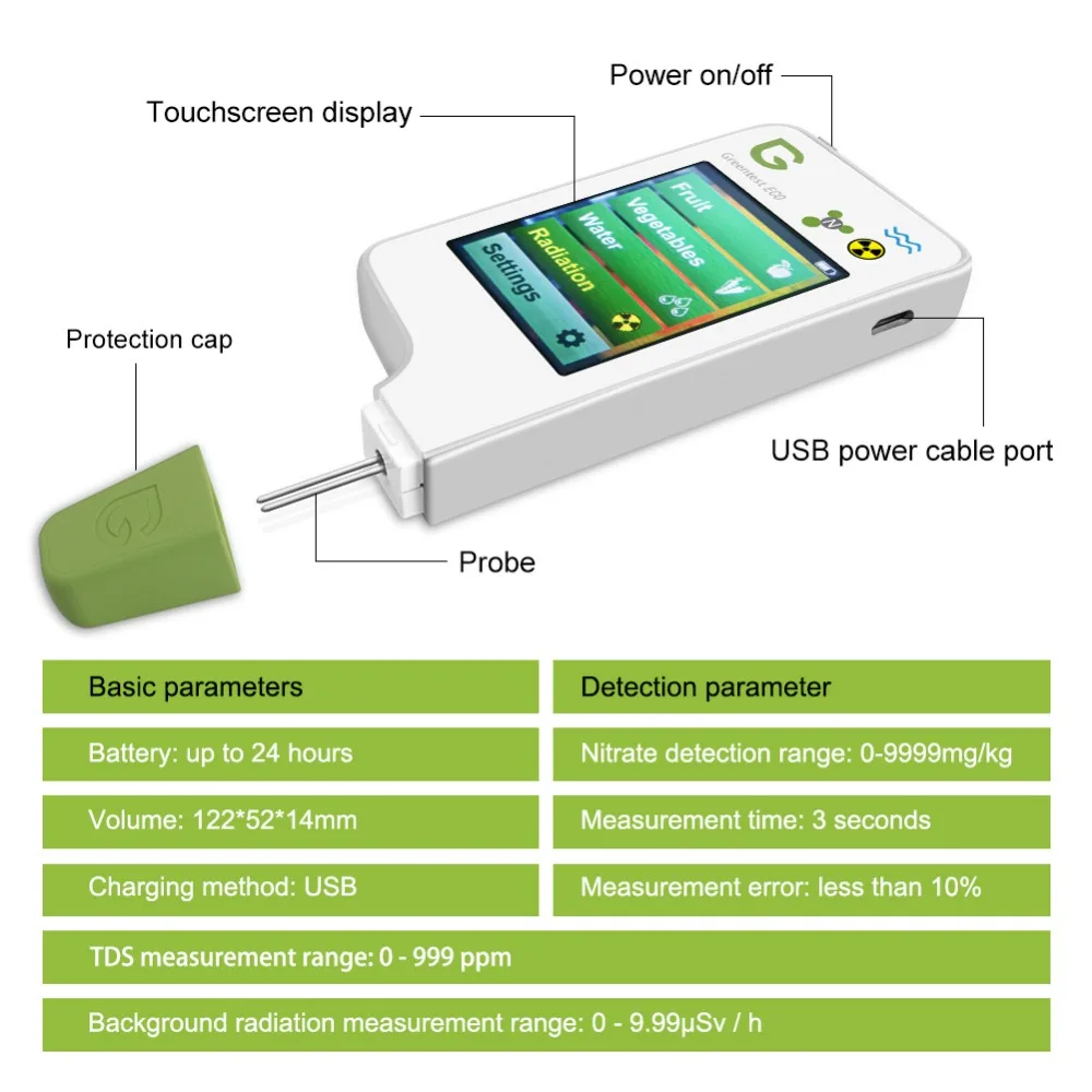 GREENTEST ECO V5 нитрат пестицидов остатки овощей/фруктов/радиации/воды качества пищевой окружающей среды тестер безопасности