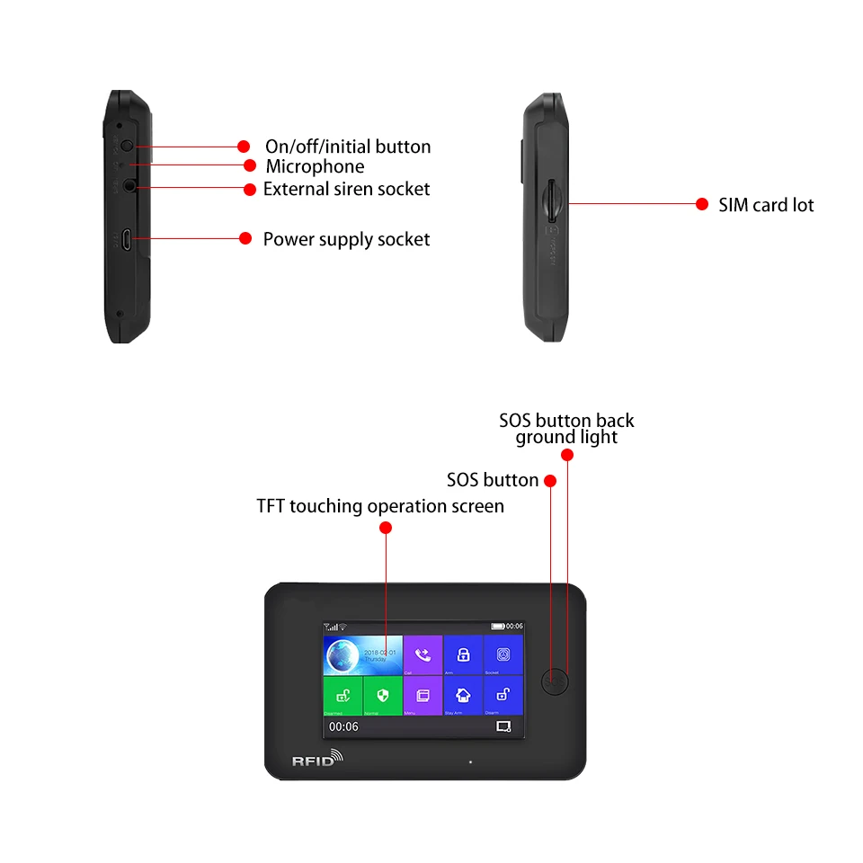 1 комплект) BONLOR Все сенсорный экран Alexa версия 433 МГц GSM и wifi DIY умная домашняя охранная система сигнализации комплекты для
