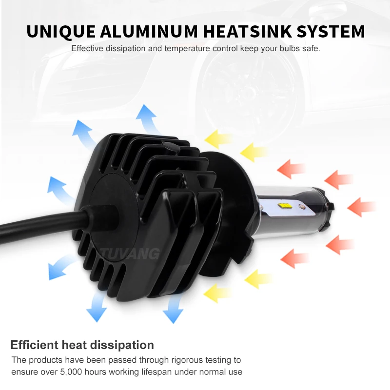 2x H7 H4 светодиодный лампы H11 9005 HB3 9006 HB4 H8 H13 H16 ЕС 9012 9000Lm Автомобильный светодиодный головной светильник лампочки лампы 6000 К 50 Вт авто светильник налобный фонарь