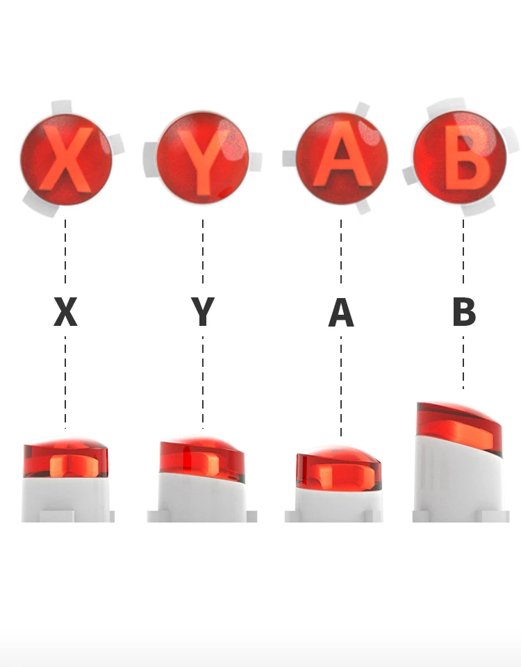 Replacement Buttons ABXY Kit for Microsoft Xbox One/Slim Spare parts Button For Xbox One Elite Wireless Controller Accessories