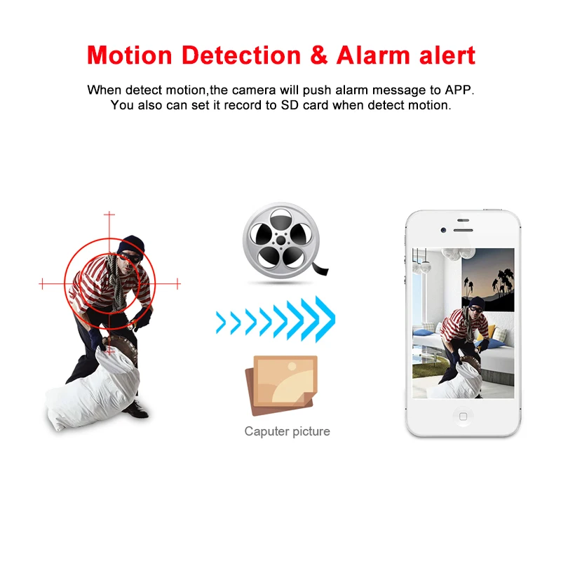 1080P Invisible Night Version Two Way Audio Wifi Mini Camera Wireless Video Recording Support Remote Control Portable Recorder |