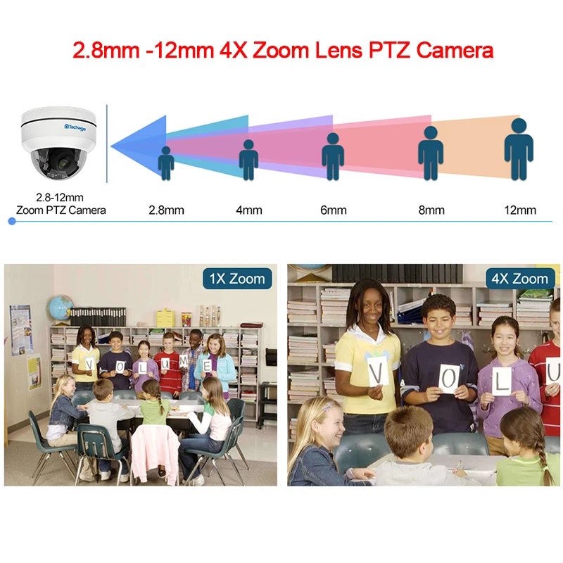Techage 1080P 4X зум объектив PTZ POE IP камера Мини скоростная купольная аудио