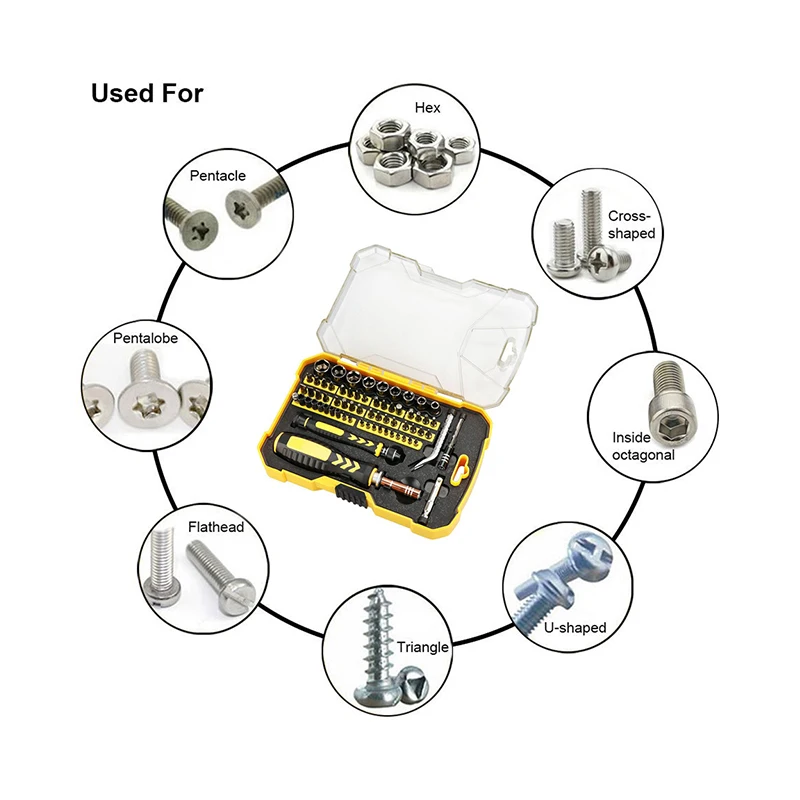 Фото DEKO LSD03 Repair Tool Kit Socket Screwdriver Kit DIY Household Screwdriver Set Magnetic Screwdriver Set for Household №5