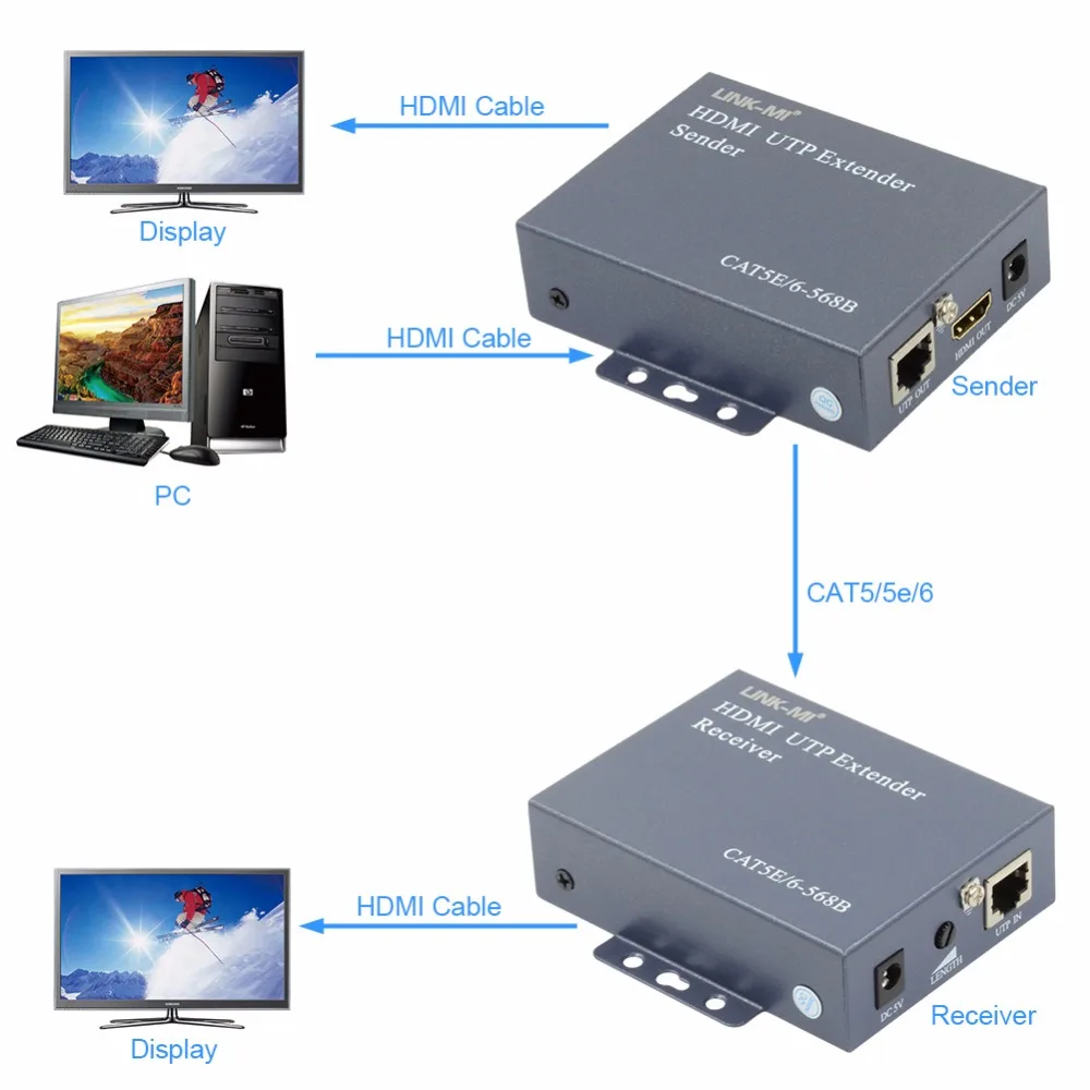 Длинный диапазон видео цифровой аудио удлинитель HDMI передатчик приемник 200 м
