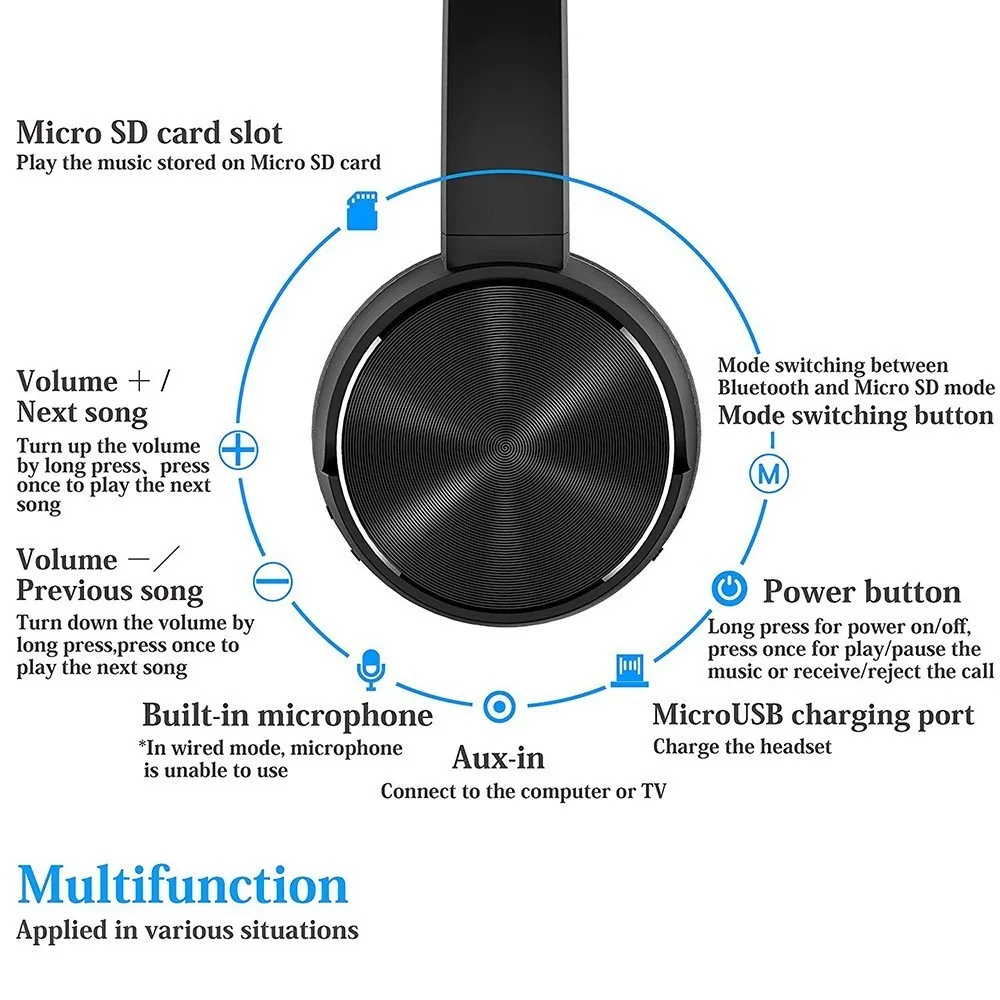 Bluetooth беспроводные наушники 6 цветов спортивная Гарнитура подключение 3,5 мм аудио кабель с микрофоном FM радио TF карта для ПК мобильного телефона