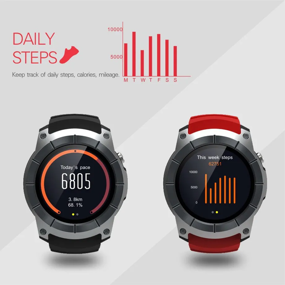 Новый makibes G05 gps спортивные часы MTK2503 1 3 ''Цвет Экран Смарт Мульти Спорт Smartwatch