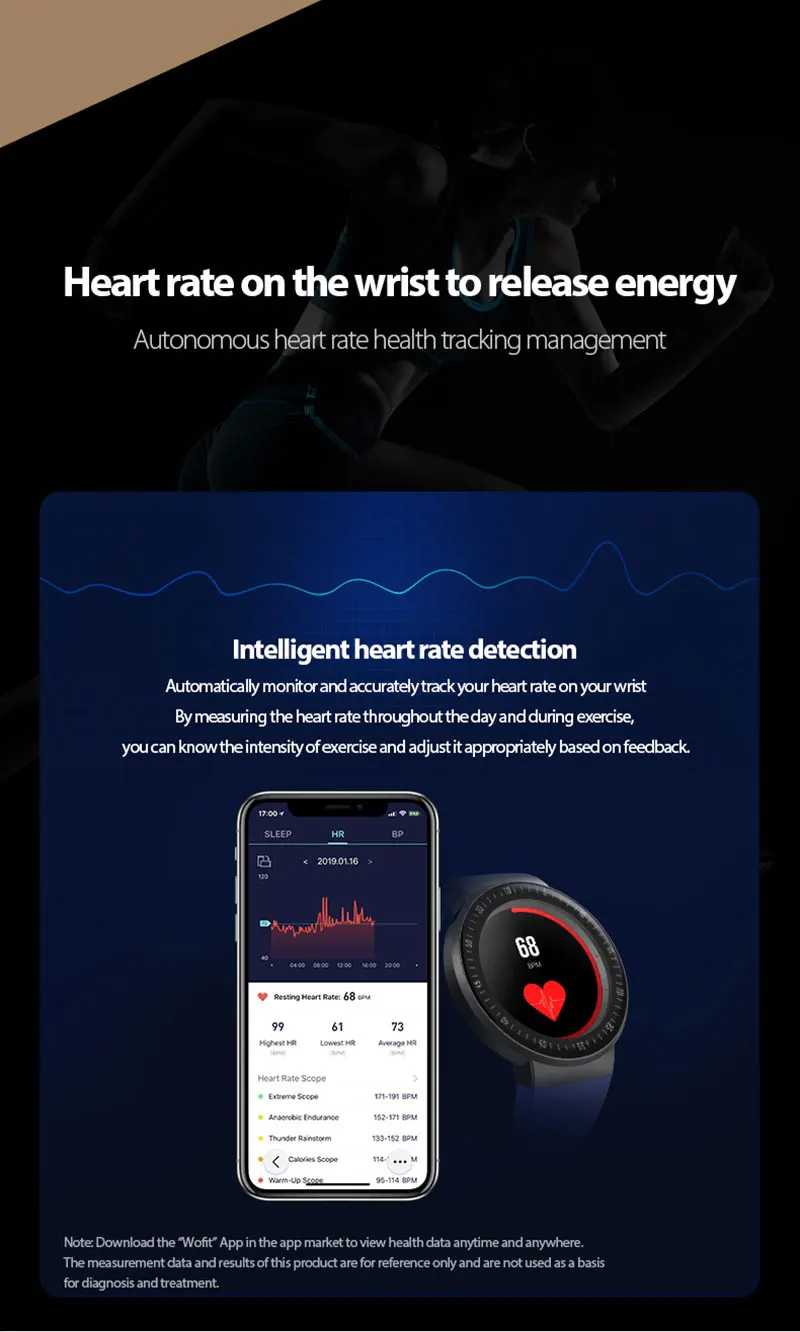 VERYFiTEK V15 Полный Круглый дисплей Смарт-часы кровяное давление монитор сердечного ритма фитнес-браслет спортивные часы для мужчин и женщин умные часы