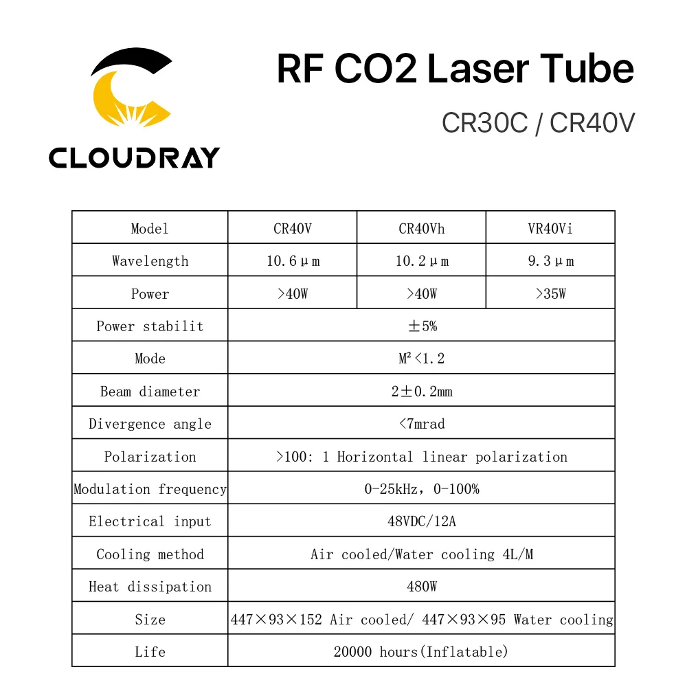 Cloudray 30 Вт 40 Вт CRD CO2 лазерная трубка CR30C/CR40V RF лазерная трубка для CO2 лазерная гравировка маркировочная машина