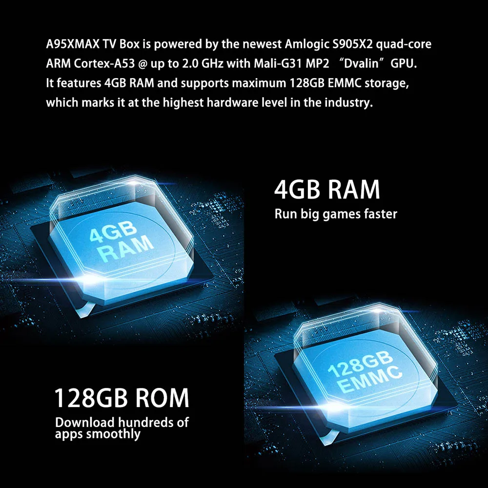 4 ГБ ОЗУ 64 Гб видеозапись Смарт ТВ бокс Android 8 1 Amlogic S905X2 четырехъядерный 2 4G и 5 ГГц
