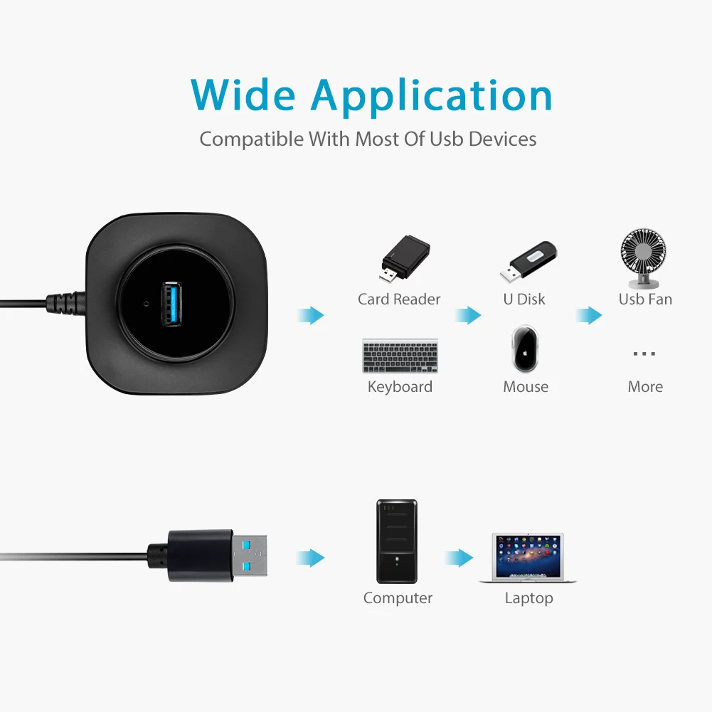 Концентратор USB 3 0 2 разветвитель с несколькими USB-портами для ПК расширитель 4