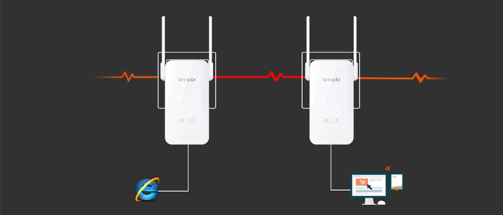 Tenda PH15 1000 м ГБ Беспроводной Wi-Fi адаптер Набор насадок сети Мощность линия сетевые адаптеры 500 мбит/с Homeplug AV2