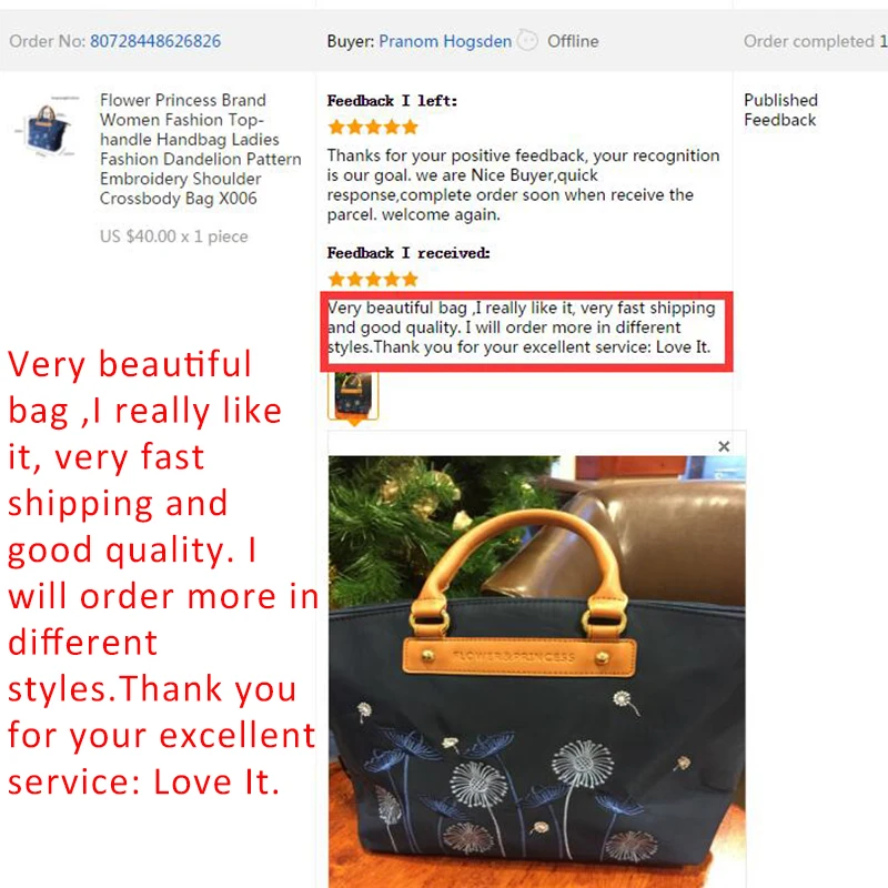 Женская сумка через плечо с цветочной вышивкой нейлоновая Кроссбоди ручками