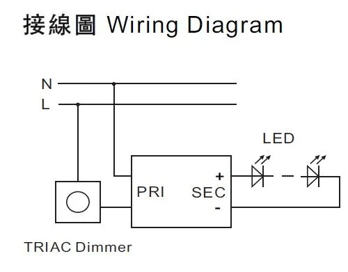 Диммируемый светодиодный драйвер Triac (20 шт./лот) постоянного тока 300 мА 8 Вт (8*1 Вт) ~