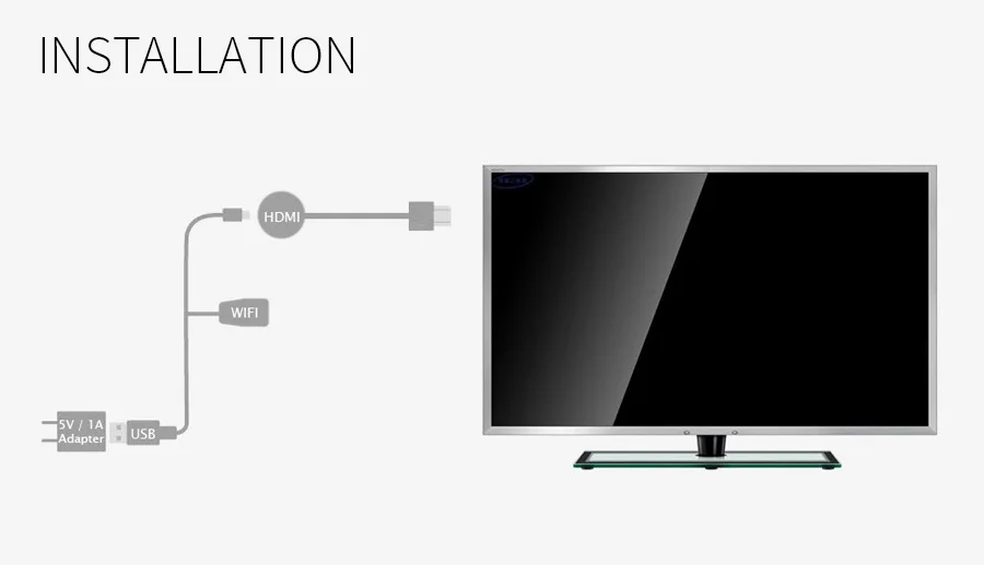 Новинка MiraScreen G2 беспроводной HDMI донгл ТВ палка WiFi 2 4G 1080P HD tv Dongle Plug And Play Miracast для