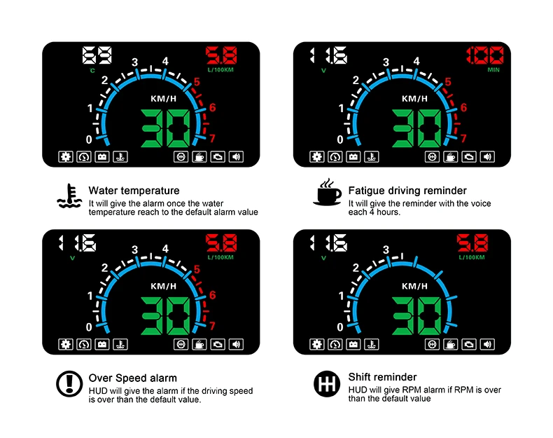 Автомобильный скоростной проектор с головным дисплеем OBD HUD автомобильный