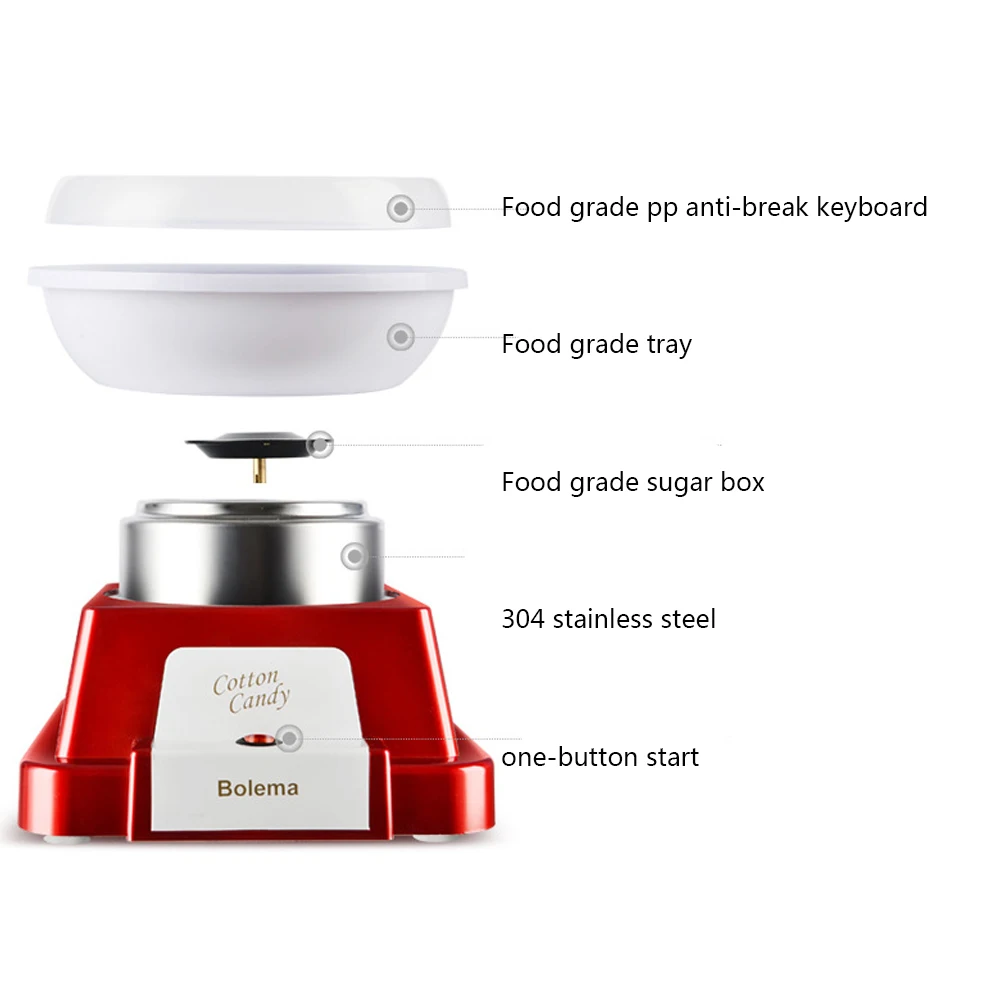 Ретро Серия твердый сахар бесплатно конфеты хлопок производитель ностальгия