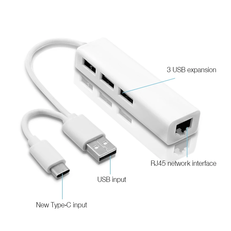 Sovawin USB 3 1 концентратор мульти Тип C Rj45 разъем сплиттер адаптер порта usb хаб