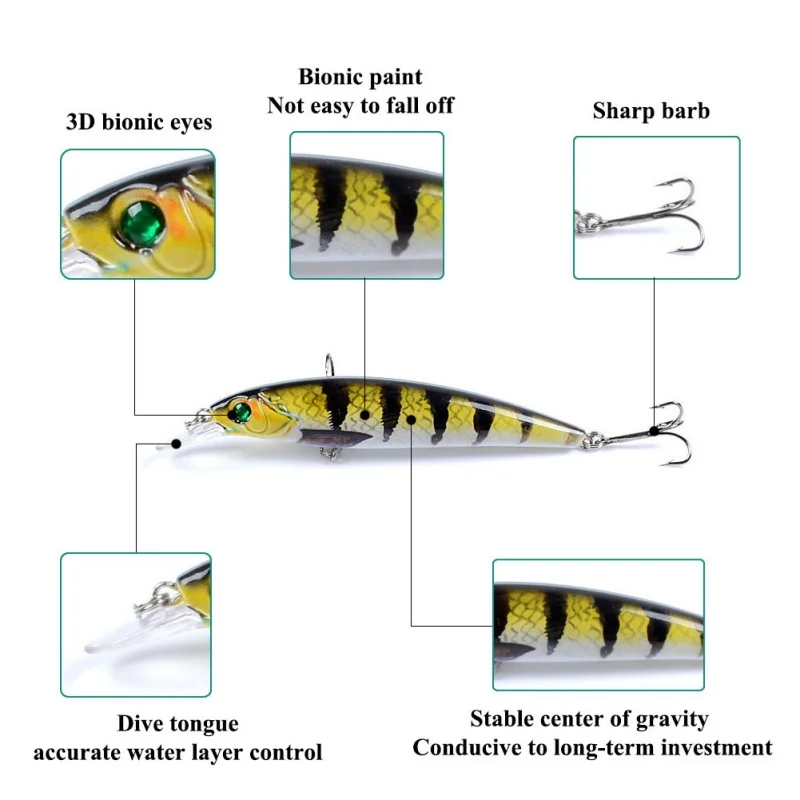 Variable Sinking Fishing Lures Bait Lure Lifelike Minnow Hard Fish 3D Eyes Artificial Crankbait Tackle 11cm/13.4g | Спорт и