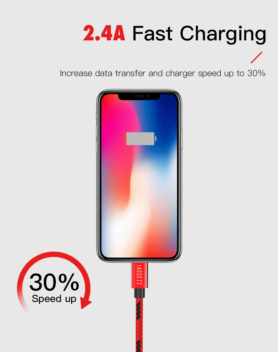 ACCEZZ 2.4A освещение USB кабель для Apple iPhone Xs Max Xr X 8 7 6 6s Plus 5S SE iPad Mini данные синхронизировать мобильный телефон кабели зарядного устройства