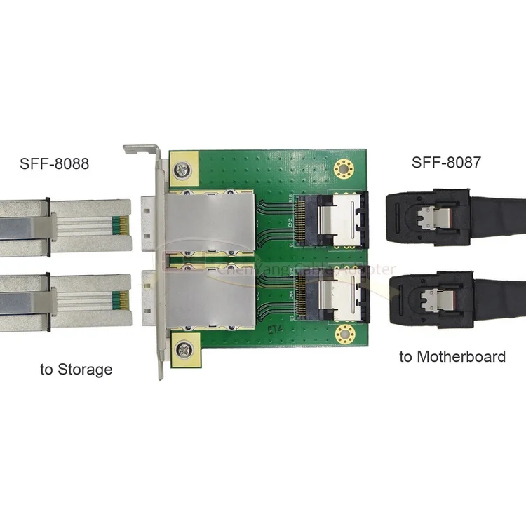 2 порта Внутренний SFF-8087 Mini SAS 36Pin на Внешний SFF-8088 26Pin с PCI высоким кронштейном |