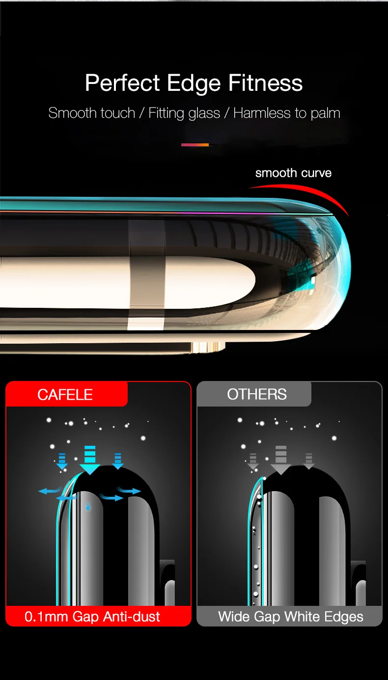 Cafele полное покрытие стекло для iPhone X XR XS MAX 8 plus 7 6 защита экрана Закаленное стекло пленка для iPhone xs x HD Прозрачная