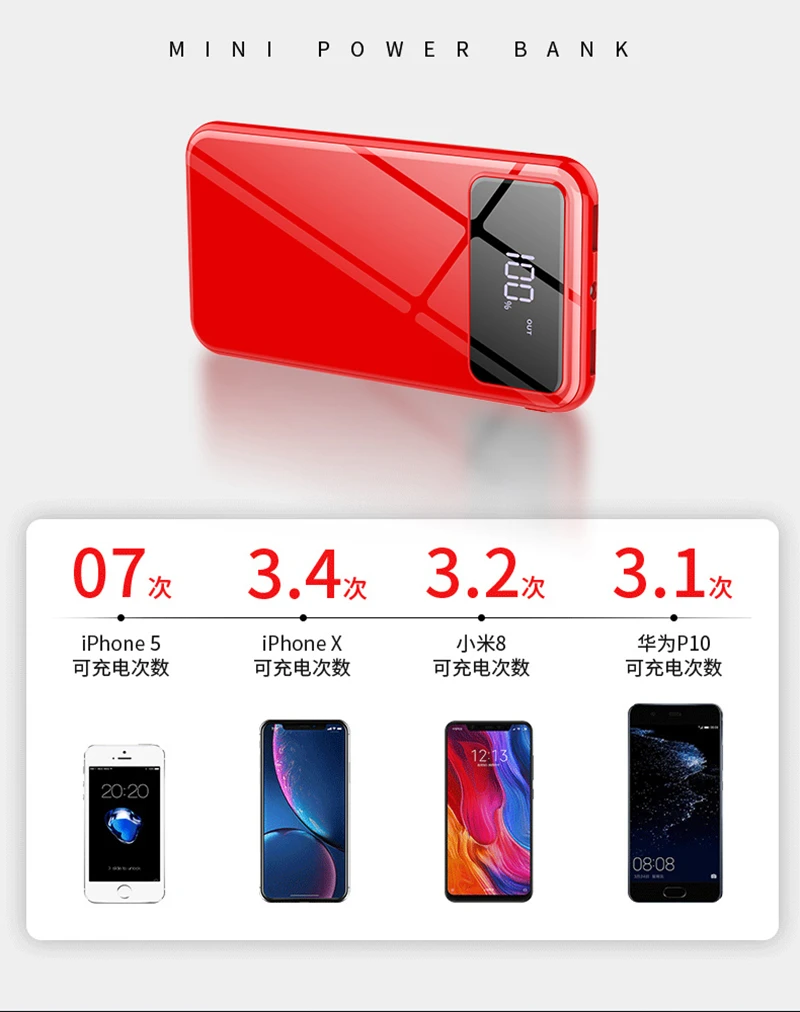 Power Bank Waterproof Portable 30000 MAh for All Smart Phone Battery Powerbank Fast Charging External Battery Full Screen LED