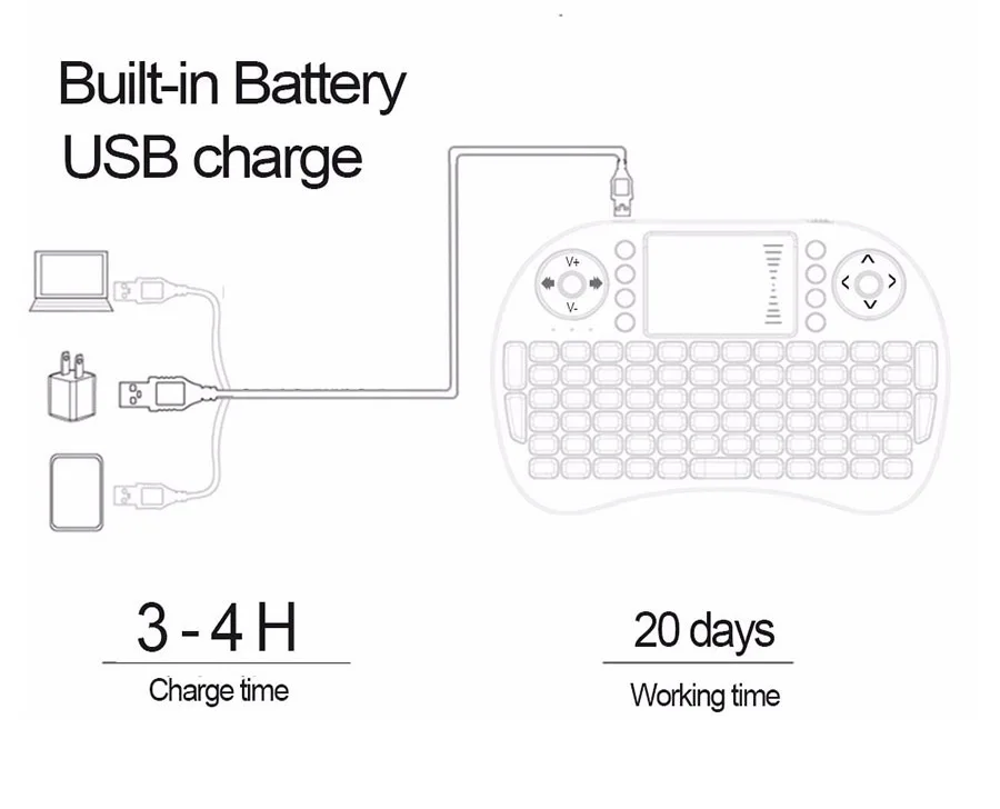 Мини-клавиатура I8, английская, русская, испанская мышь, 2,4G, Беспроводная мини-клавиатура, тачпад, ручная клавиатура для планшета, настольного ПК, смарт-ТВ коробка