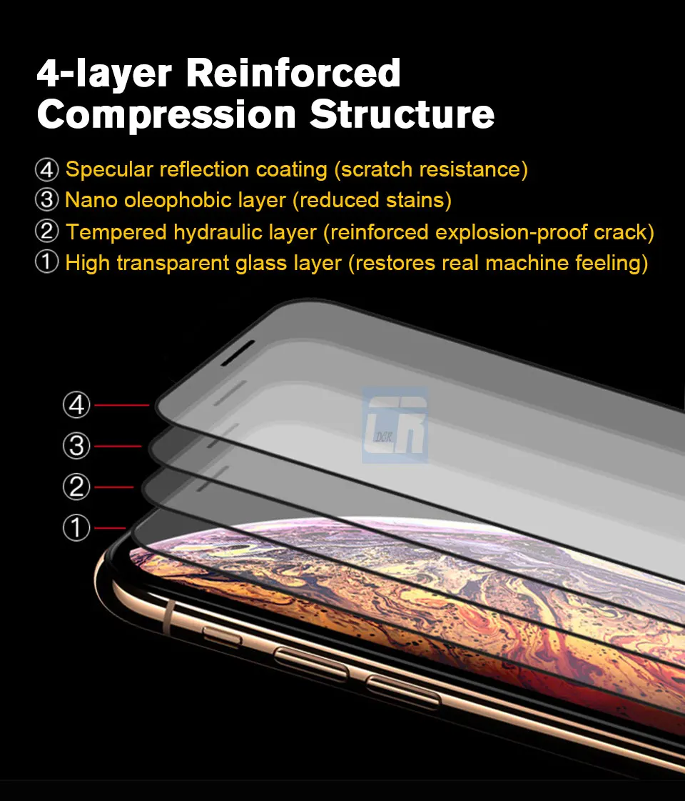 8D полное зеркальное Защитное стекло для экрана для iPhone 11 Pro X XR XS MAX закаленное стекло для iPhone 8 7 6S Plus защитная пленка