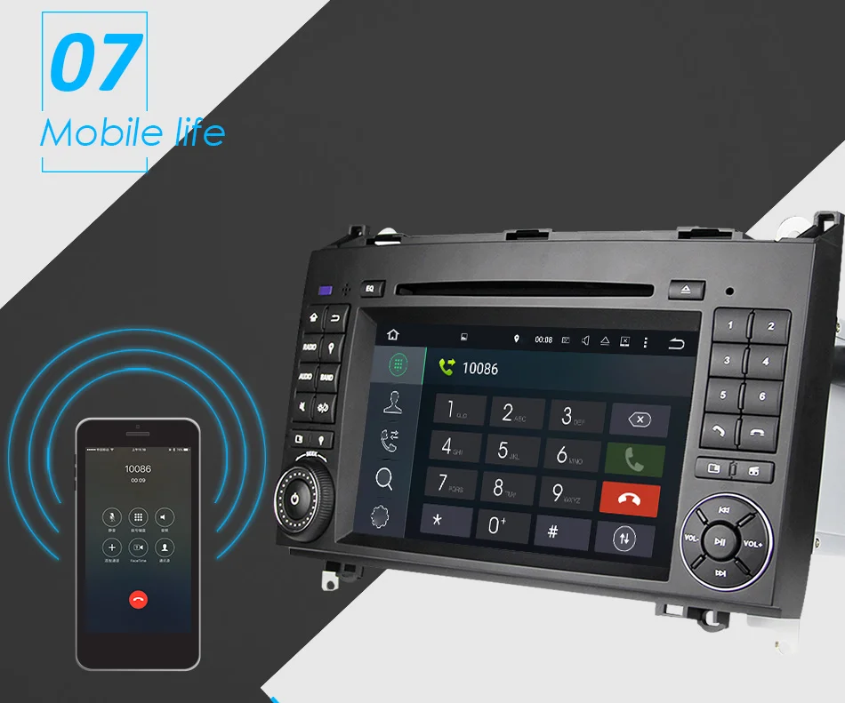 Eunavi 2 din Android 9 автомобильный DVD мультимедиа для Mercedes Benz Sprinter Vito W169 W245 W469 W639 W906 B200 Авто радио gps Восьмиядерный