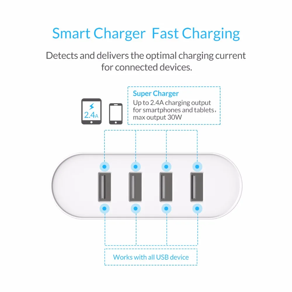 Зарядное устройство ORICO настольное с 4 USB портами и вилкой Стандарта EU/US/AU/UK|usb charger|4