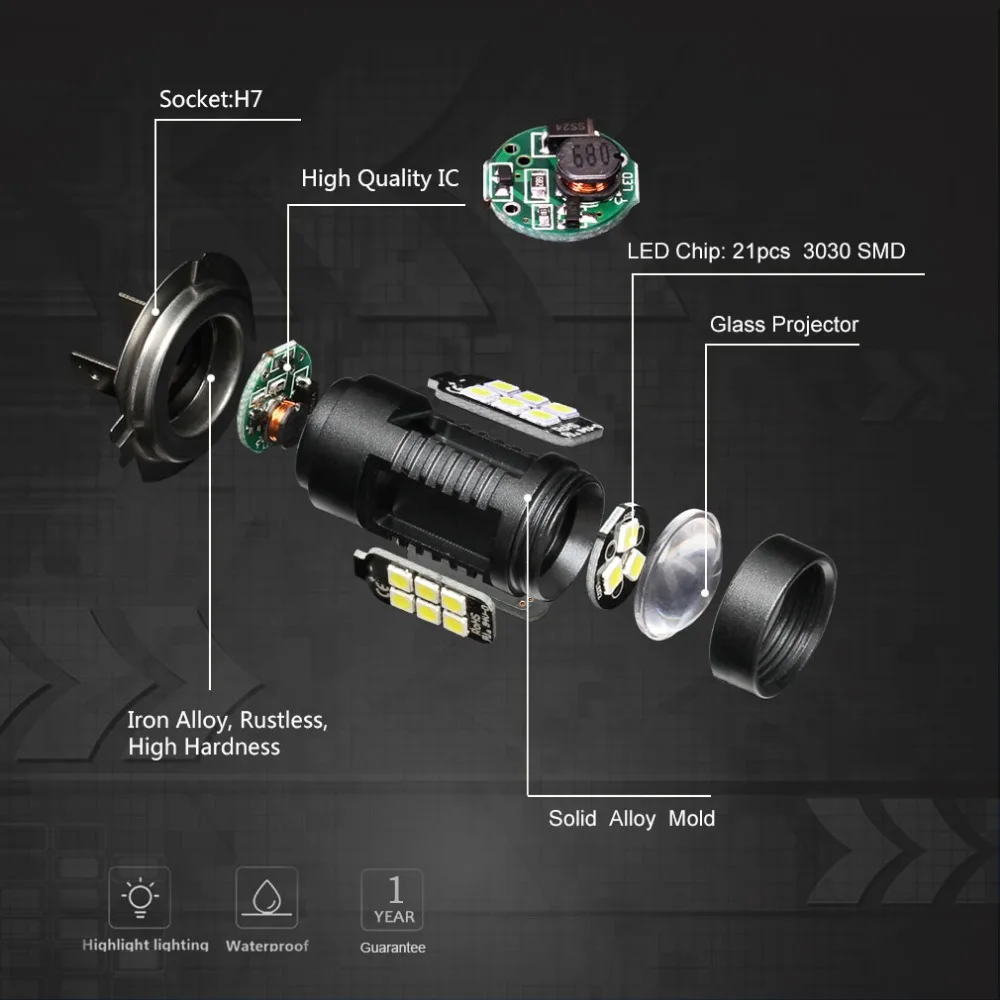 Фары противотуманные автомобильные 2 шт. H7 лампа LED супер яркий 12V 24V 6000K белый свет 21 3030-SMD автомобильная лампа LED.