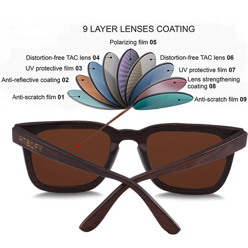 RTBOFY деревянные солнцезащитные очки для мужчин и женщин Бамбуковая оправа ручная