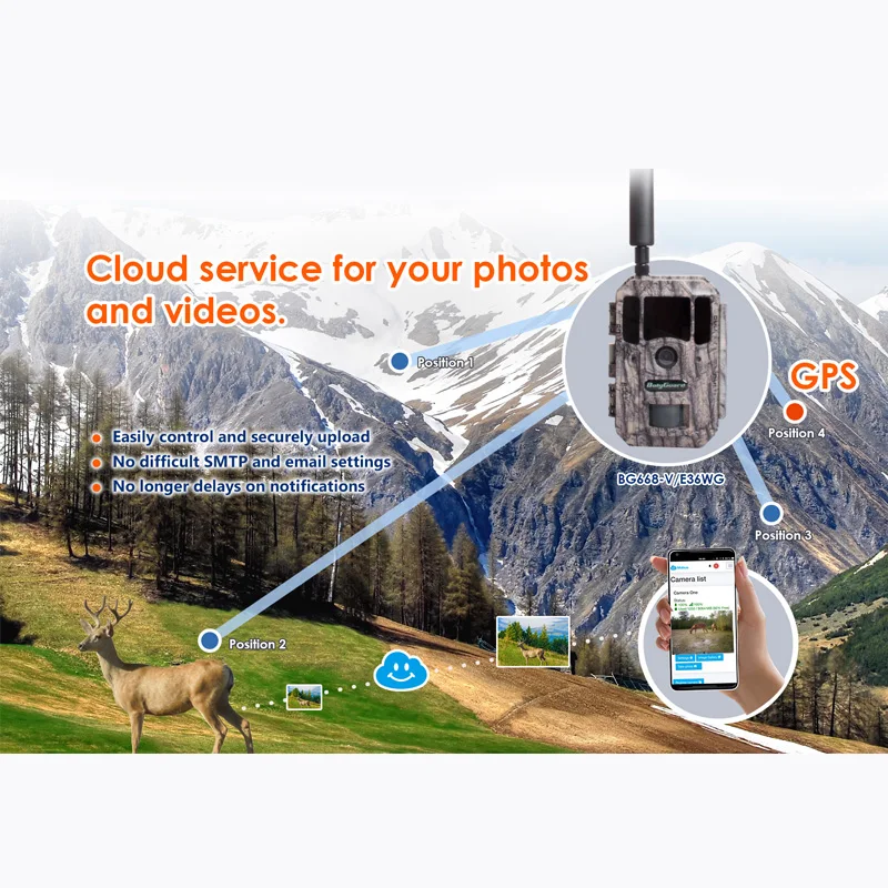 Bolyguard охотничья камера 4G gps камера ddpai minione dashcam ночного видения SMS MMS черный IR 36MP фото ловушки Дикая камера