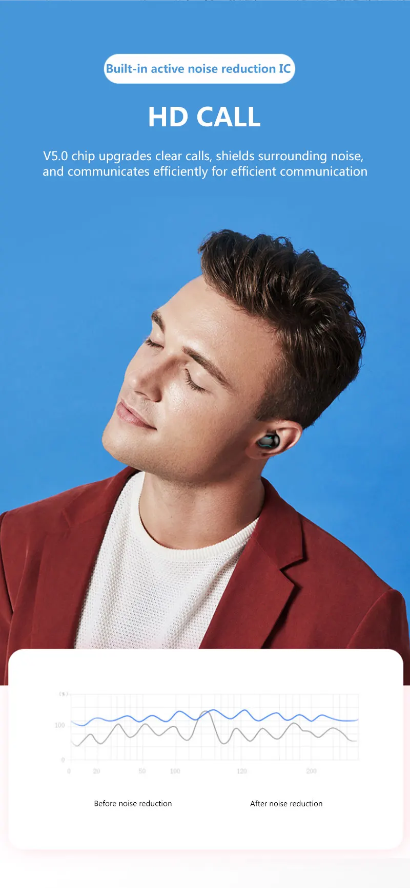 3D стерео звук Bluetooth V5.0 наушники Портативный TWS Беспроводной сенсорный вкладыши с зарядом Чехол спортивные бас гарнитура Авто Мощность ВКЛ/ВЫКЛ
