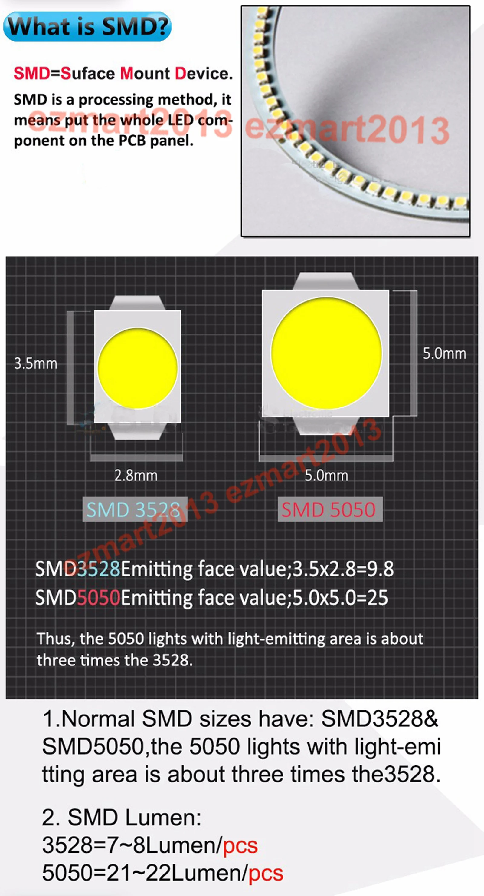 cotton white LED halo rings fit for Nissan 350Z 2006 2007 2008 2009 car headlight LED angel eye Devil Demon eye lamp DRL