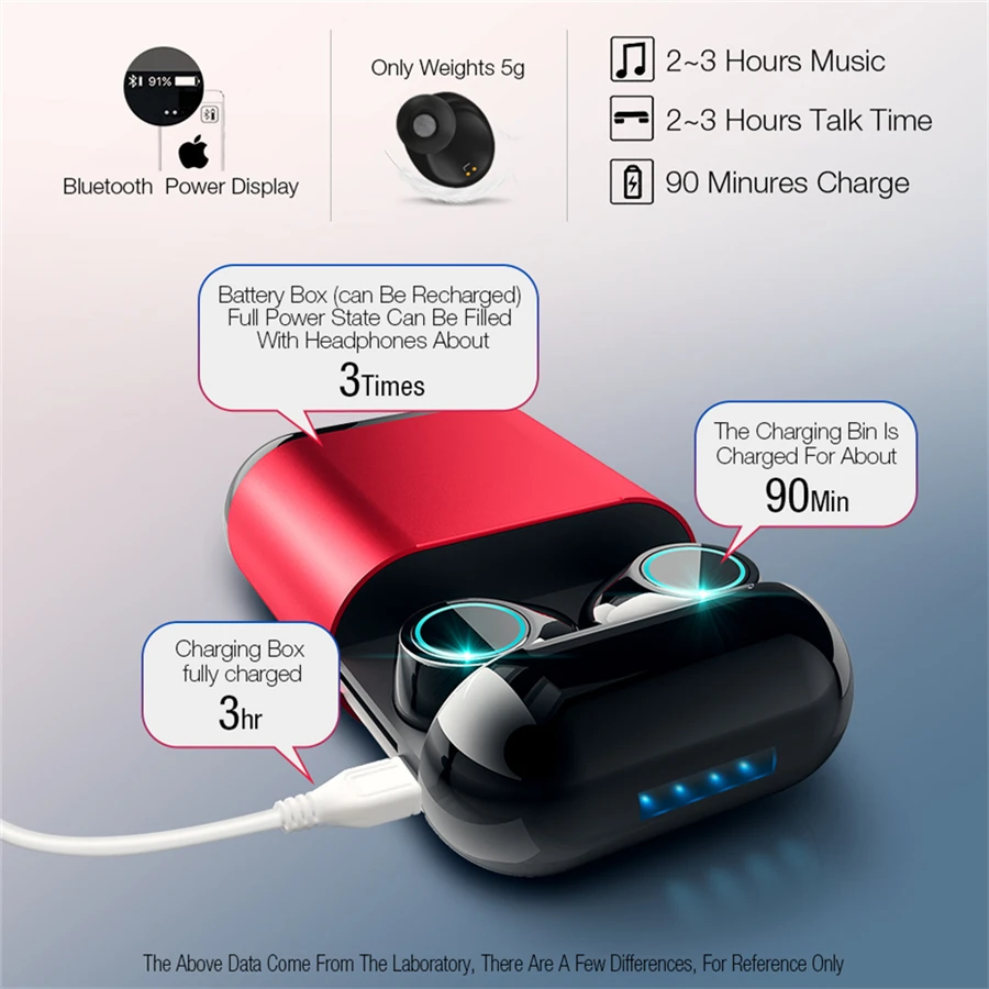 TWS Bluetooth 5 0 наушники беспроводные 3D стерео мини Hands Free с микрофонами для iphone