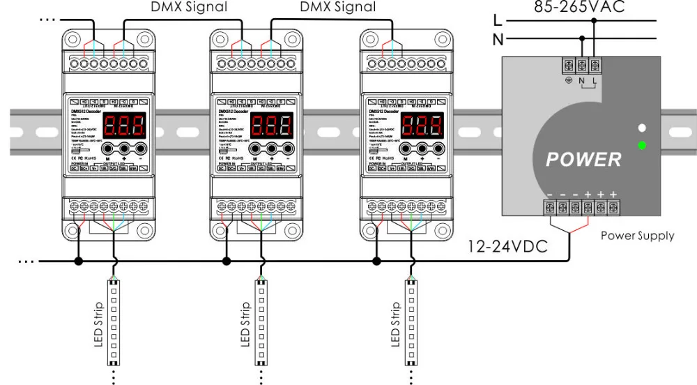 4CH постоянное напряжение DMX декодер din рейка DMX512 функция потери мощности