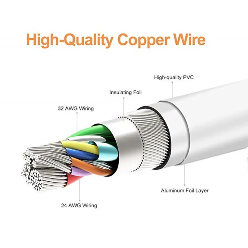 Быстрое зарядное устройство адаптер для быстрой зарядки Xiaomi Redmi 4X Note 4 traver Charge 5 PLus